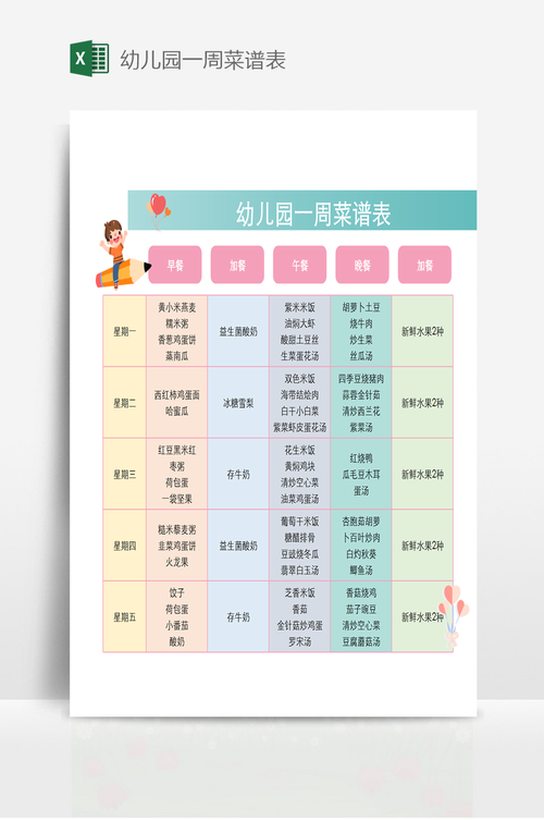 宝宝菜谱3岁到5岁 宝宝菜谱17个月-第2张图片-其人生活百科