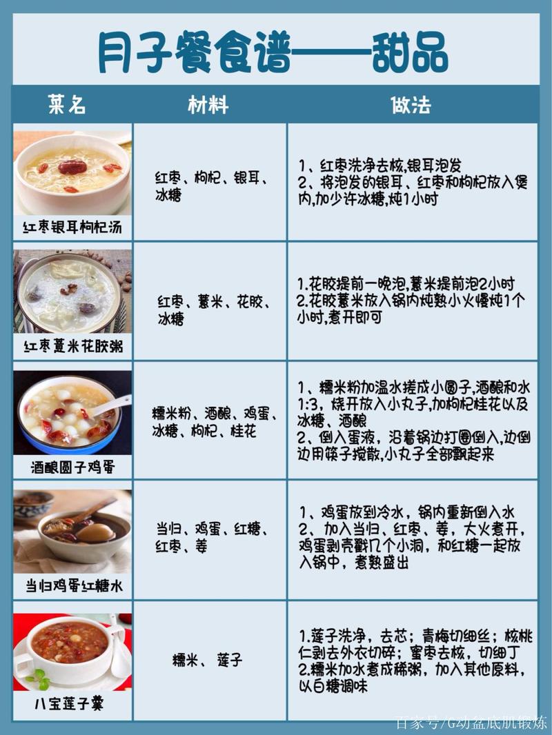 产妇月子食谱大全40天 产妇月子食谱大全30天-第1张图片-其人生活百科