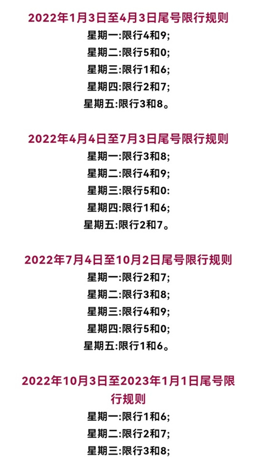 最新北京尾号限行区域 北京限行区域范围图高清-第1张图片-其人生活百科