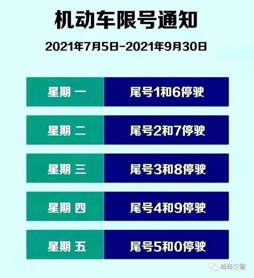 开封限号通知最新查询 开封限号查询系统-第2张图片-其人生活百科