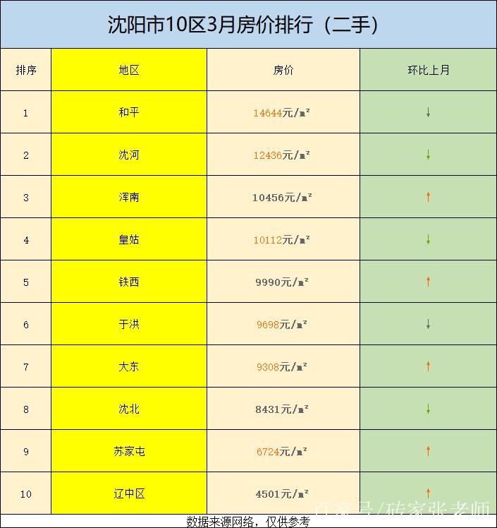 金丝小枣是哪里的特产 金丝小枣图片-第1张图片-其人生活百科