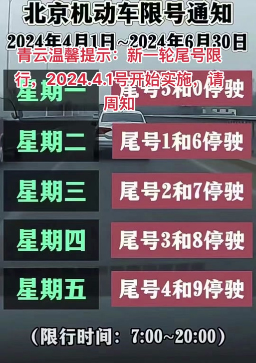 北京汽车出行限号表查询一下 北京机动车限行尾号是多少-第1张图片-其人生活百科