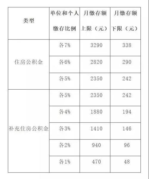 杭州临平房价走势最新消息 杭州临平房价走势-第2张图片-其人生活百科