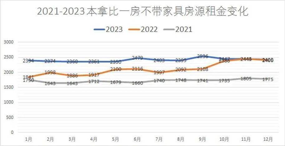 未来十年房价走势如何 中国未来十年房价走势-第2张图片-其人生活百科