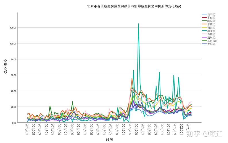 健身房价格表 健身房价格一般是多少钱一个月-第1张图片-其人生活百科