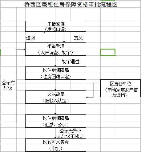 龙湖湘风原著物业 龙湖湘风原著开盘信息-第2张图片-其人生活百科