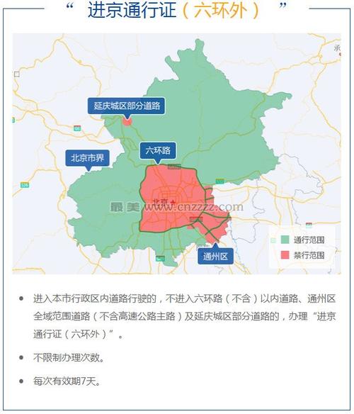 北京进出京最新规定12月 北京进京最新规定8月20日-第2张图片-其人生活百科