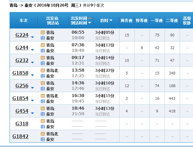 重庆车辆限号2022最新限号时间 重庆限号2023年最新限号时间表图片-第1张图片-其人生活百科