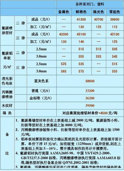 北京外地车办进京证后限行时间几点到几点 北京六环内进京证限行时间是几点-第1张图片-其人生活百科