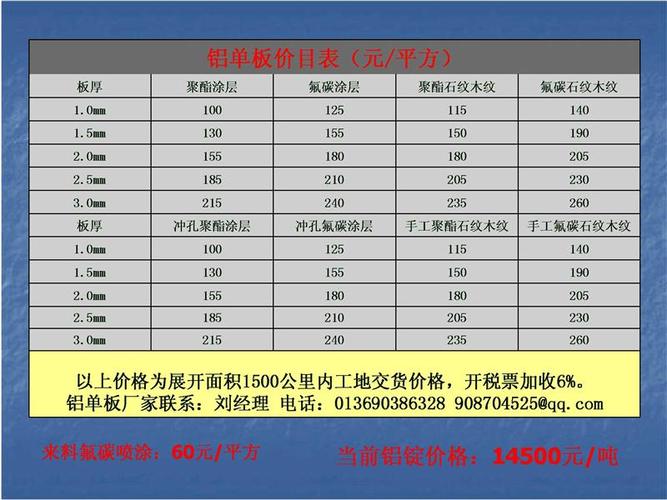 北京外地车办进京证后限行时间几点到几点 北京六环内进京证限行时间是几点-第2张图片-其人生活百科