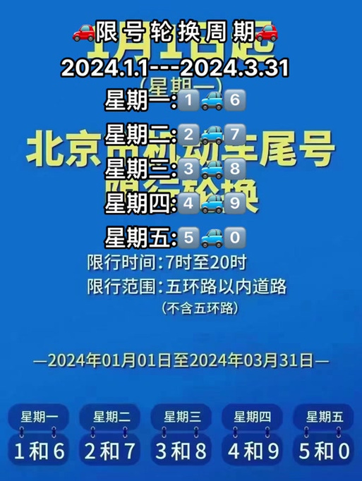 石家庄今日限号查询 保定车辆限号查询-第1张图片-其人生活百科