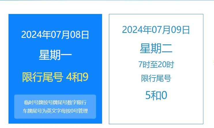 北京今日限号限行车尾号是多少 北京今天限行尾号是几和几-第2张图片-其人生活百科