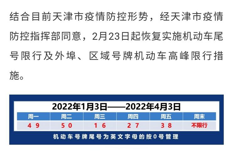 天津车辆限行最新消息 天津货车限行规定最新消息-第1张图片-其人生活百科