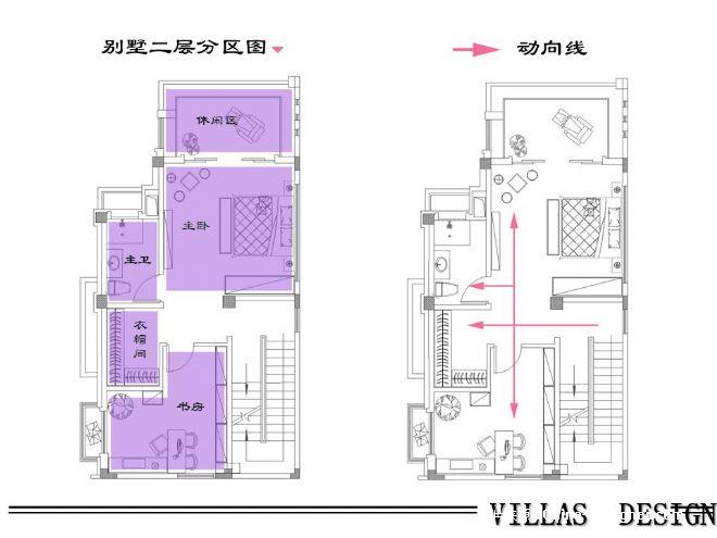 别墅负一层功能分区 别墅景观设计功能分区-第1张图片-其人生活百科