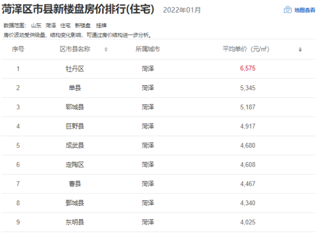 唐山限号最新通知查询 唐山汽车限号通知最新-第1张图片-其人生活百科