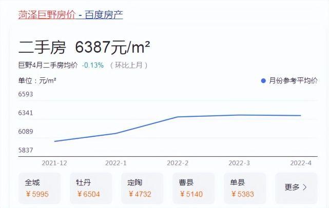 扬州荷园丽都房价 荷园丽都户型图-第1张图片-其人生活百科