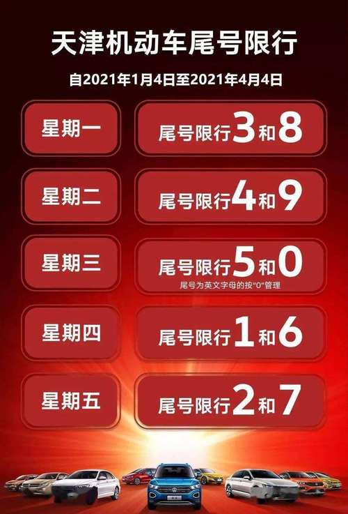 石家庄限号2023年4月最新限号时间表 石家庄限号2023年4月最新限号-第2张图片-其人生活百科