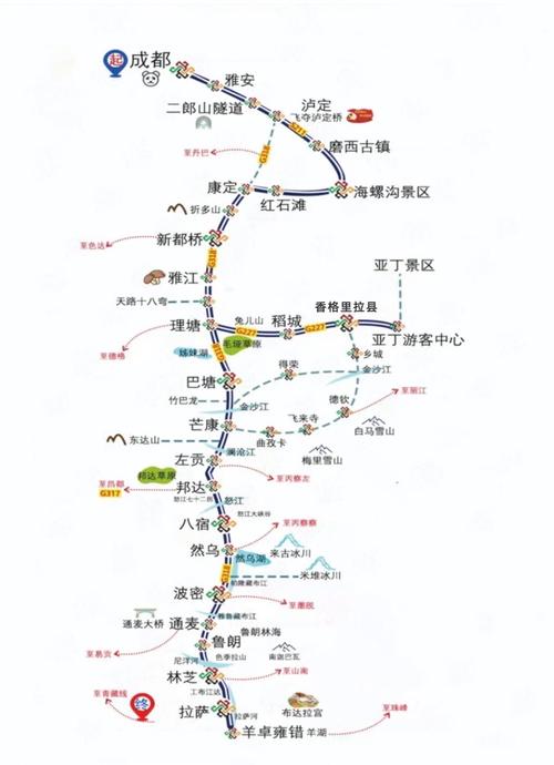 川藏318线全程详细图 318川藏线自驾游详细攻略线路-第2张图片-其人生活百科