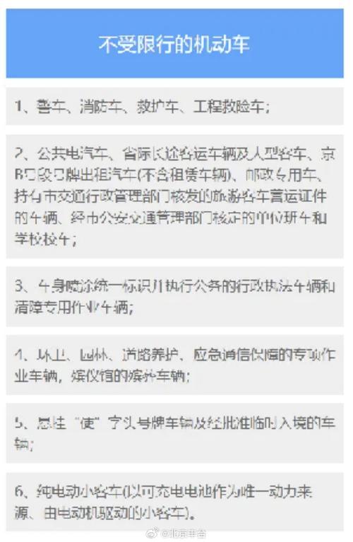 北京市限号2022年最新限号时间 北京限号2020年11月-第2张图片-其人生活百科