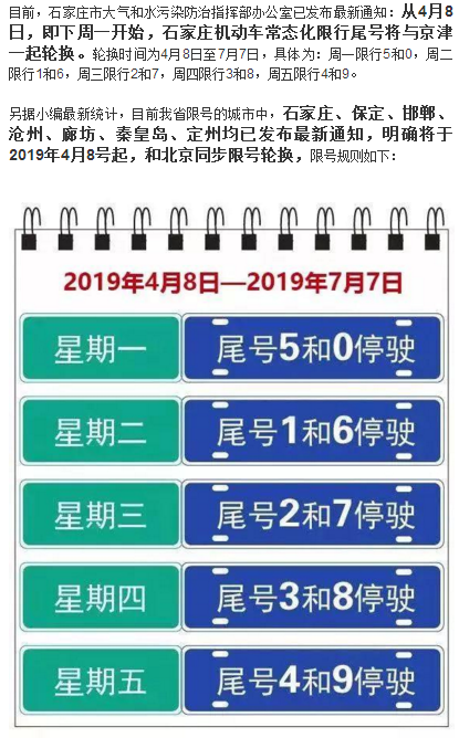 石家庄限号吗石家庄外地车限行规定最新 石家庄限号吗现在-第1张图片-其人生活百科