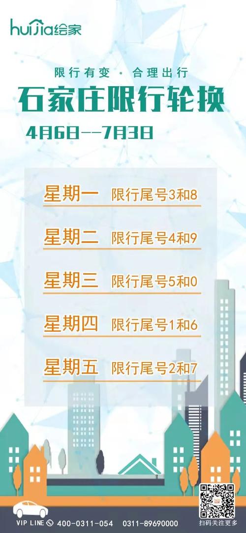 石家庄限号吗石家庄外地车限行规定最新 石家庄限号吗现在-第2张图片-其人生活百科