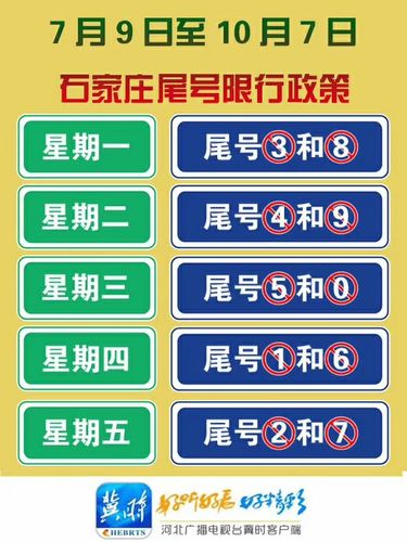 兰州限号新规定2021区域图 兰州限号新规定2024时间-第1张图片-其人生活百科