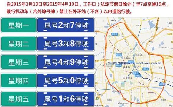 节假日外地车在天津限行规定 天津外埠车辆限行规定-第1张图片-其人生活百科