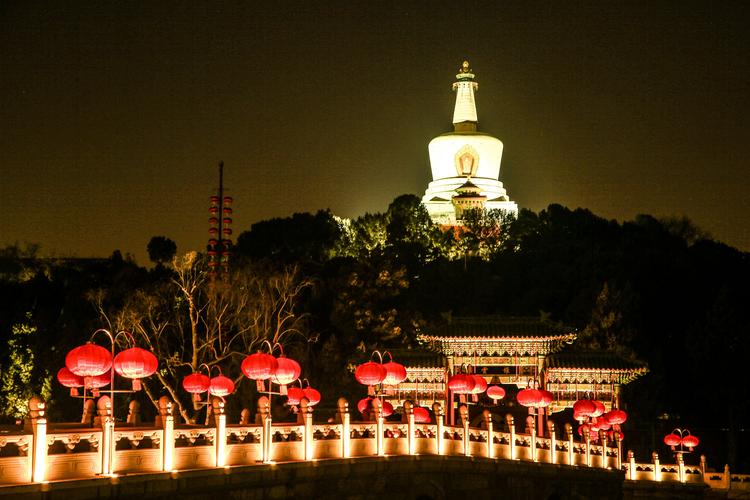 现在北京去哪玩比较好 北京没预约可以去哪里玩-第1张图片-其人生活百科