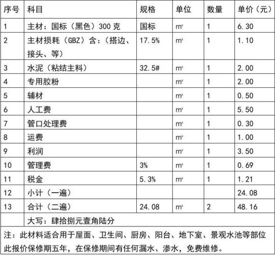 济南地铁规划图高清大图2024 济南地铁规划图分析-第1张图片-其人生活百科