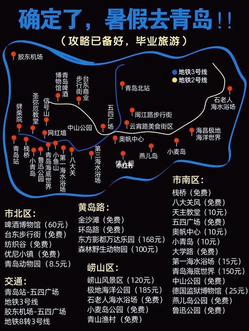 青岛旅游景点分布图高清大图 青岛旅游景点排行榜前十名-第1张图片-其人生活百科