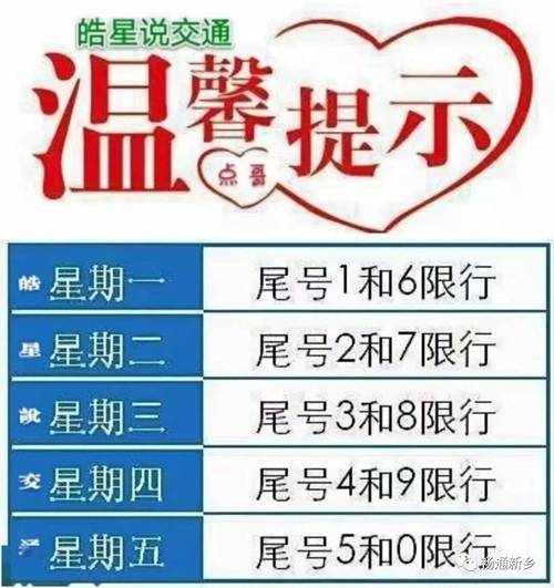 北京今日车辆限行尾号 今日机动车限行尾号-第1张图片-其人生活百科