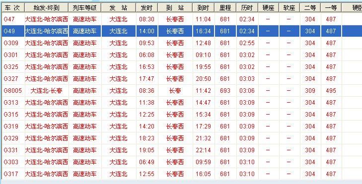 长春是几线城市2024年最新 长春怎么样是几线城市-第1张图片-其人生活百科