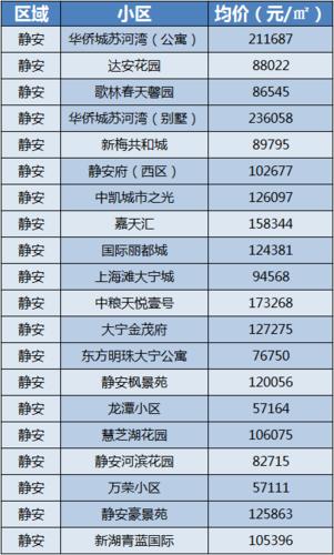 苏杭5日游自由行攻略 苏杭旅游自驾游攻略-第1张图片-其人生活百科