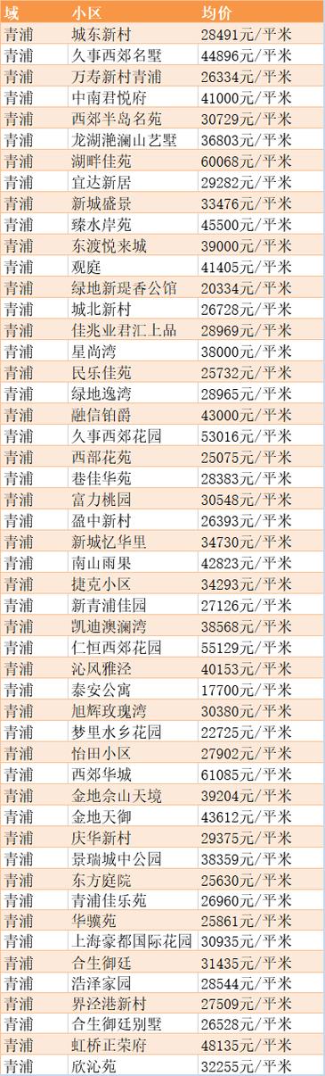 门窗安装价格一般多少钱 铝合金门窗制作安装价格-第1张图片-其人生活百科