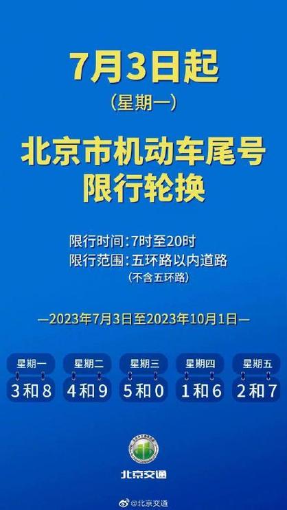 北京小客车限行尾号轮换 北京小客车限行尾号2023-第2张图片-其人生活百科