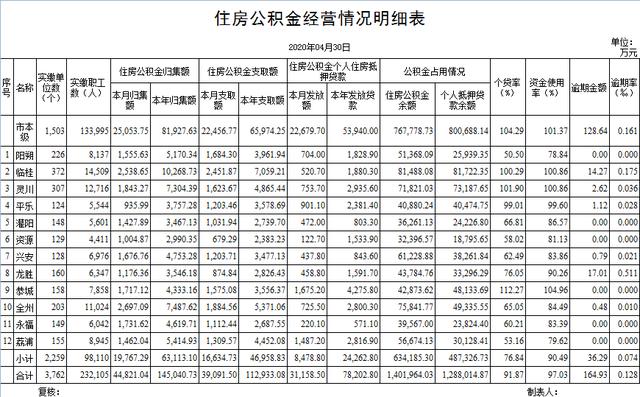 北京车限号查询 北京车限号今天限多少号-第1张图片-其人生活百科