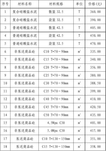 雪梨膏的正宗做法大全 雪梨膏的家常做法-第1张图片-其人生活百科