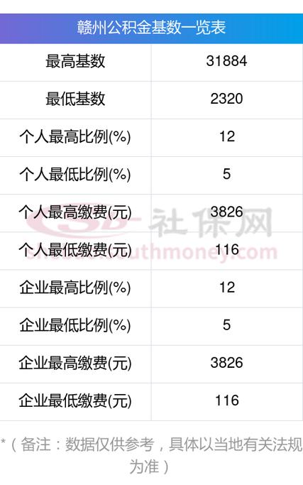 鸟巢水立方门票多少钱一张 水立方门票多少钱一张2022-第1张图片-其人生活百科