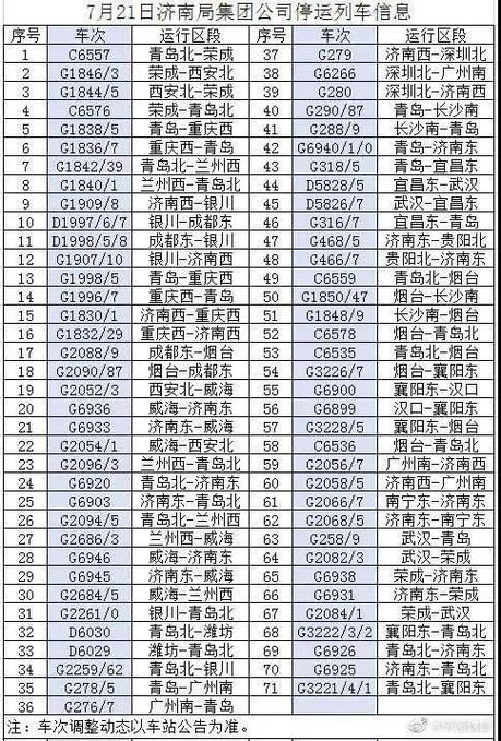 国庆节期间石家庄限号吗 石家庄过年限号吗现在-第1张图片-其人生活百科