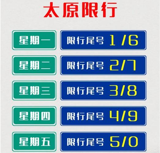 天津限号2023最新限号查询今天 邯郸限号查询2020最新-第1张图片-其人生活百科