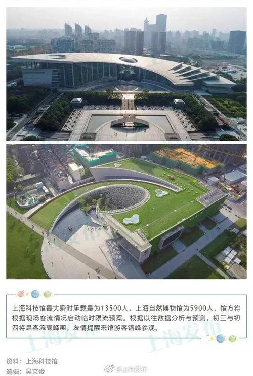 上海图书馆东馆什么时候开放 上海科技馆开放时间及门票-第1张图片-其人生活百科