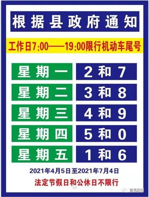 2024保定限号最新通知 保定限号吗2024年2月份限行-第1张图片-其人生活百科