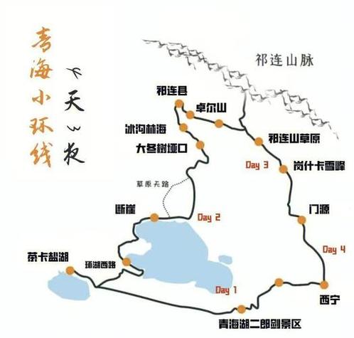 青海湖旅游攻略自由行 青海湖旅游攻略必去景点大全-第1张图片-其人生活百科