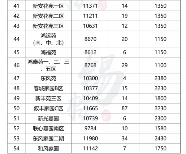 鸡肉炖香菇汤的做法 香菇鸡汤米线-第1张图片-其人生活百科