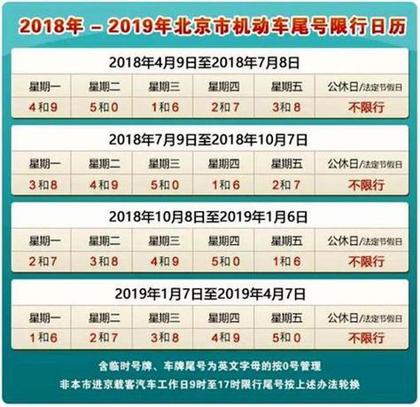 石家庄限号2023年4月最新限号时间 4月限号2023最新限号时间-第1张图片-其人生活百科