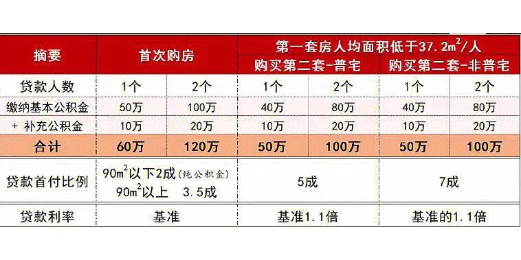 鸡蛋清的营养价值 鸡蛋清的成分-第2张图片-其人生活百科