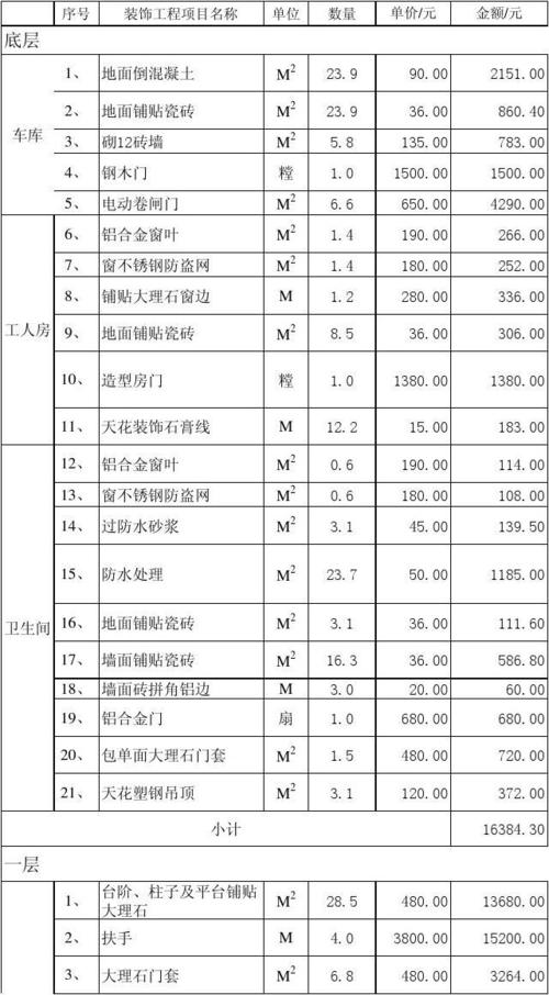 重庆和黄御峰叠拼别墅 清远英德别墅价格-第1张图片-其人生活百科