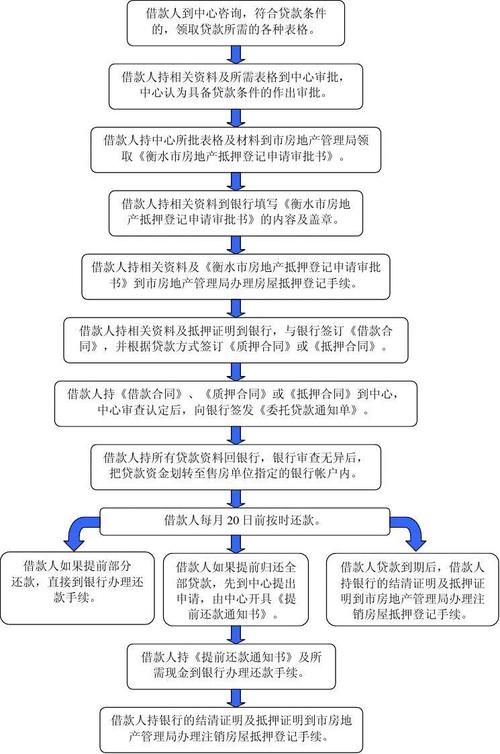 沈阳河畔花园别墅 河景别墅-第1张图片-其人生活百科