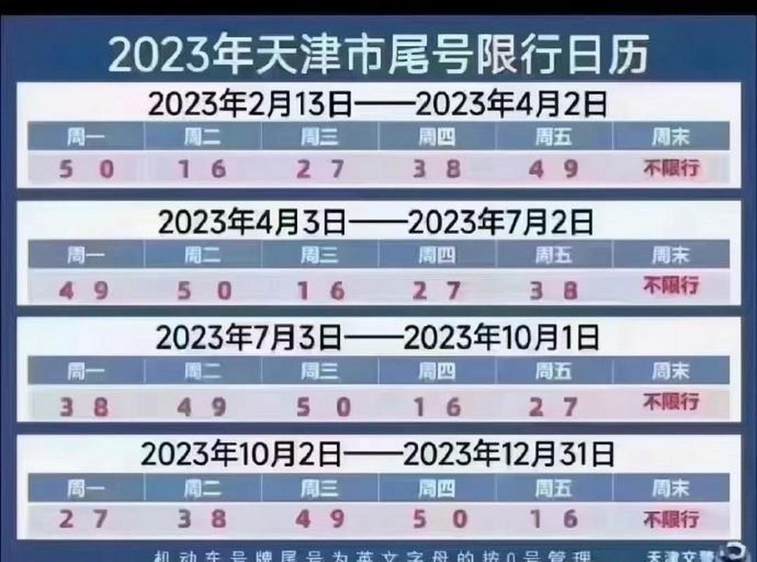 天津机动车限行尾号 天津机动车辆限行尾号限行-第1张图片-其人生活百科