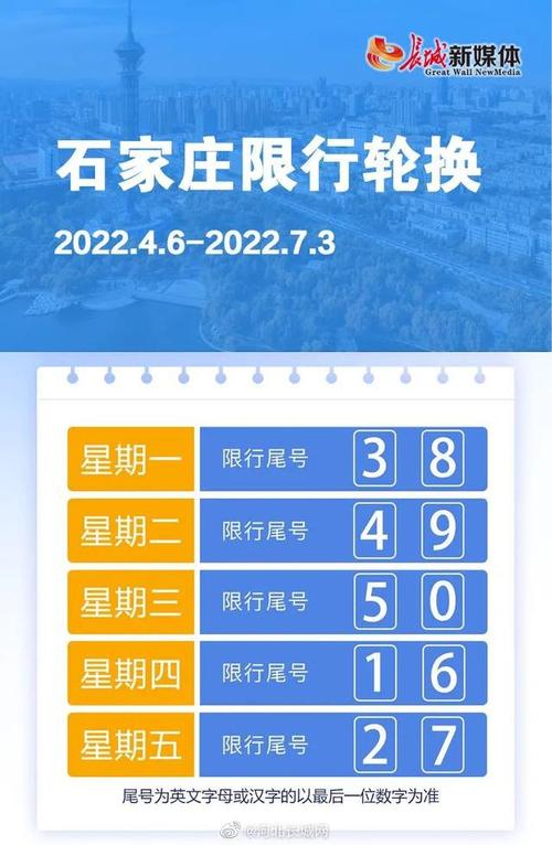 现在出郑州最新政策 郑州2024年限号最新规定-第1张图片-其人生活百科